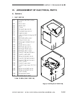 Preview for 688 page of Canon CLC 1120 Service Manual