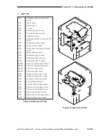 Preview for 690 page of Canon CLC 1120 Service Manual