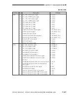 Preview for 754 page of Canon CLC 1120 Service Manual