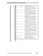 Preview for 768 page of Canon CLC 1120 Service Manual