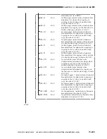 Preview for 776 page of Canon CLC 1120 Service Manual