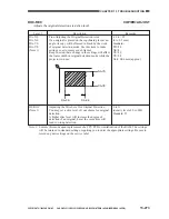 Preview for 800 page of Canon CLC 1120 Service Manual