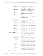 Preview for 811 page of Canon CLC 1120 Service Manual