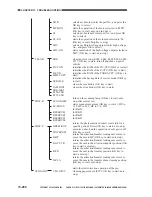 Preview for 813 page of Canon CLC 1120 Service Manual