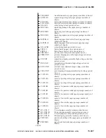 Preview for 854 page of Canon CLC 1120 Service Manual