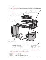 Предварительный просмотр 9 страницы Canon CLC 1130 Service Manual