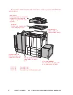 Предварительный просмотр 10 страницы Canon CLC 1130 Service Manual