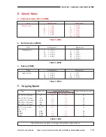 Предварительный просмотр 34 страницы Canon CLC 1130 Service Manual