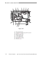 Предварительный просмотр 37 страницы Canon CLC 1130 Service Manual