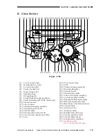 Предварительный просмотр 38 страницы Canon CLC 1130 Service Manual