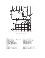 Предварительный просмотр 39 страницы Canon CLC 1130 Service Manual