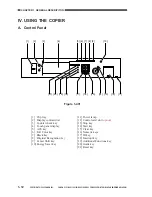 Предварительный просмотр 41 страницы Canon CLC 1130 Service Manual