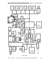 Предварительный просмотр 58 страницы Canon CLC 1130 Service Manual