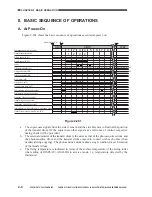 Предварительный просмотр 59 страницы Canon CLC 1130 Service Manual