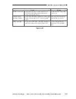 Предварительный просмотр 60 страницы Canon CLC 1130 Service Manual