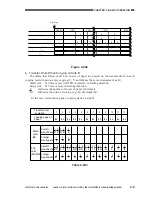 Предварительный просмотр 64 страницы Canon CLC 1130 Service Manual