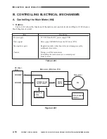 Предварительный просмотр 65 страницы Canon CLC 1130 Service Manual