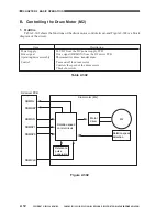 Предварительный просмотр 67 страницы Canon CLC 1130 Service Manual