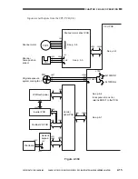 Предварительный просмотр 70 страницы Canon CLC 1130 Service Manual