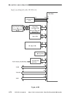 Предварительный просмотр 71 страницы Canon CLC 1130 Service Manual