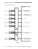 Предварительный просмотр 73 страницы Canon CLC 1130 Service Manual