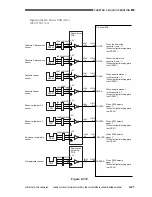 Предварительный просмотр 76 страницы Canon CLC 1130 Service Manual