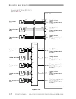 Предварительный просмотр 77 страницы Canon CLC 1130 Service Manual