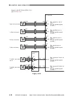 Предварительный просмотр 79 страницы Canon CLC 1130 Service Manual