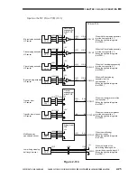 Предварительный просмотр 80 страницы Canon CLC 1130 Service Manual