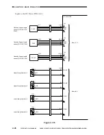 Предварительный просмотр 81 страницы Canon CLC 1130 Service Manual