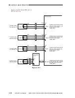 Предварительный просмотр 83 страницы Canon CLC 1130 Service Manual