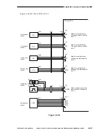 Предварительный просмотр 84 страницы Canon CLC 1130 Service Manual