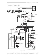 Предварительный просмотр 86 страницы Canon CLC 1130 Service Manual