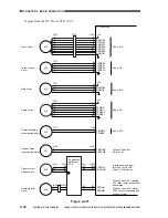 Предварительный просмотр 87 страницы Canon CLC 1130 Service Manual