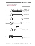 Предварительный просмотр 88 страницы Canon CLC 1130 Service Manual