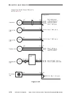 Предварительный просмотр 89 страницы Canon CLC 1130 Service Manual