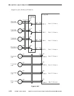 Предварительный просмотр 93 страницы Canon CLC 1130 Service Manual