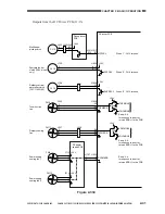 Предварительный просмотр 96 страницы Canon CLC 1130 Service Manual