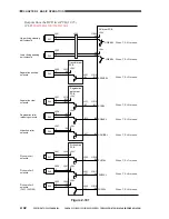 Предварительный просмотр 97 страницы Canon CLC 1130 Service Manual