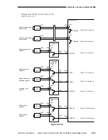 Предварительный просмотр 98 страницы Canon CLC 1130 Service Manual