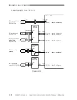 Предварительный просмотр 99 страницы Canon CLC 1130 Service Manual