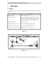 Предварительный просмотр 104 страницы Canon CLC 1130 Service Manual