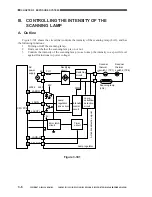 Предварительный просмотр 109 страницы Canon CLC 1130 Service Manual