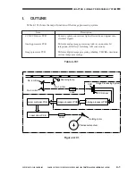 Предварительный просмотр 122 страницы Canon CLC 1130 Service Manual