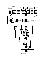 Предварительный просмотр 126 страницы Canon CLC 1130 Service Manual