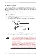 Предварительный просмотр 127 страницы Canon CLC 1130 Service Manual