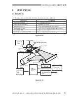 Предварительный просмотр 144 страницы Canon CLC 1130 Service Manual