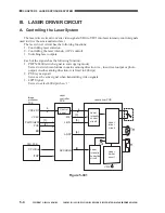 Предварительный просмотр 147 страницы Canon CLC 1130 Service Manual