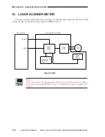 Предварительный просмотр 149 страницы Canon CLC 1130 Service Manual