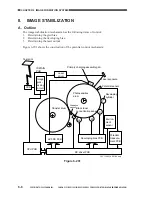 Предварительный просмотр 167 страницы Canon CLC 1130 Service Manual